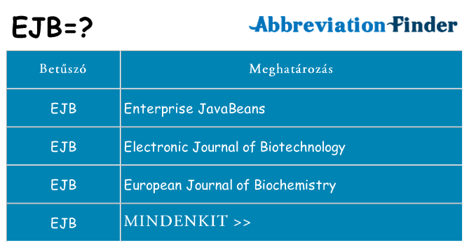 Mi a(z) ejb állni