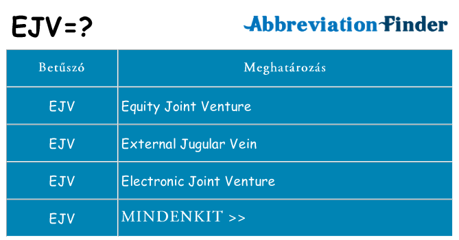 Mi a(z) ejv állni