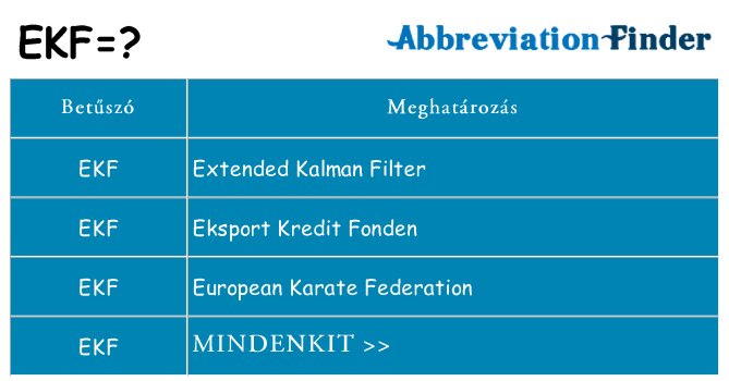 Mi a(z) ekf állni