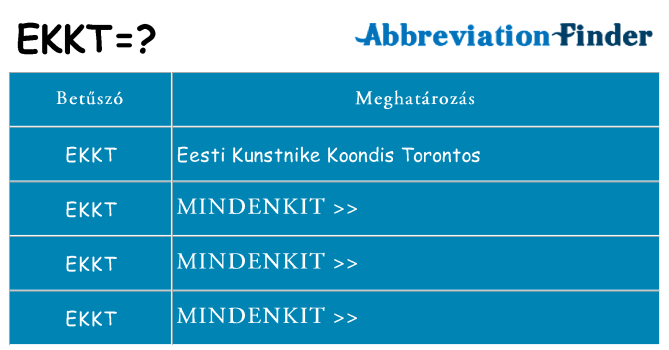 Mi a(z) ekkt állni