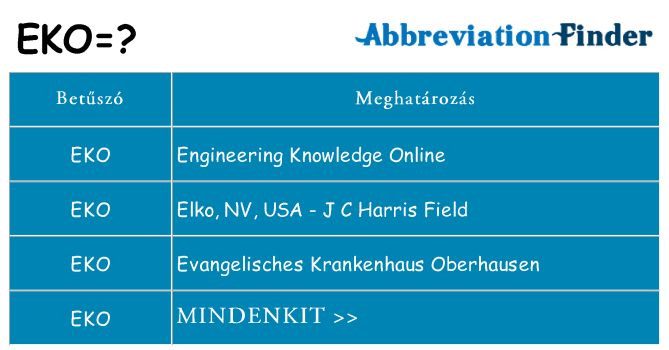 Mi a(z) eko állni