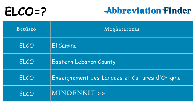 Mi a(z) elco állni