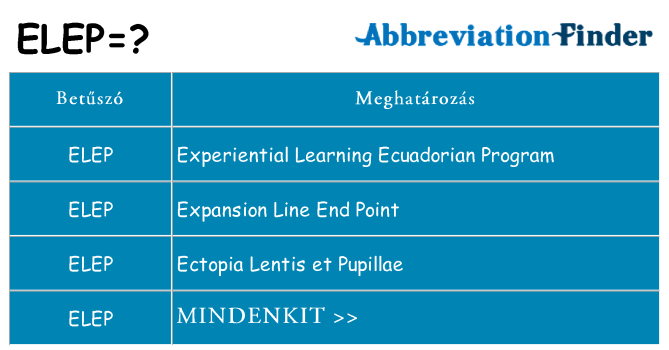 Mi a(z) elep állni