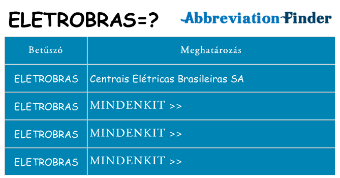 Mi a(z) eletrobras állni