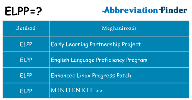 Mi a(z) elpp állni