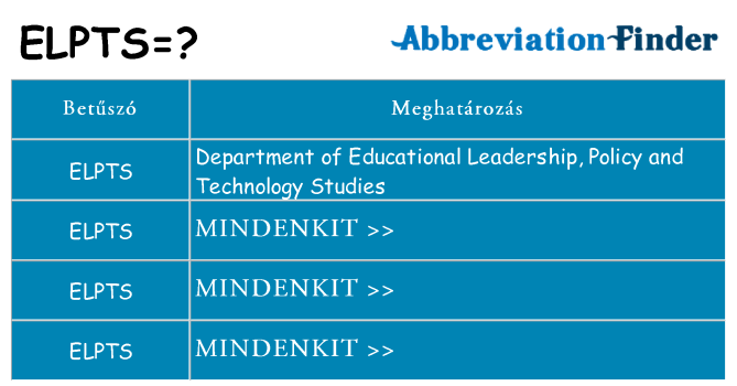 Mi a(z) elpts állni