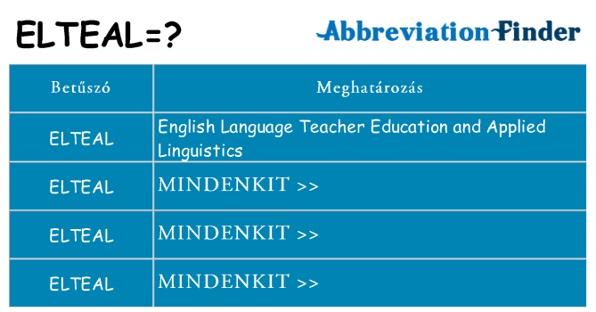 Mi a(z) elteal állni