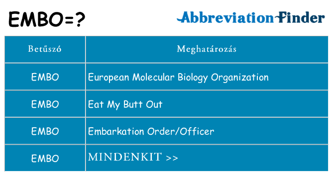 Mi a(z) embo állni