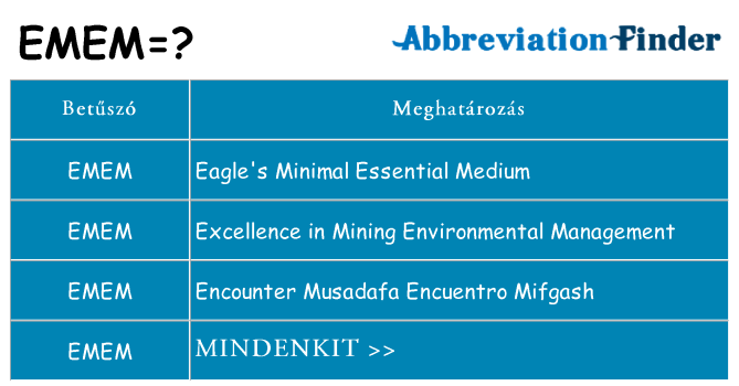 Mi a(z) emem állni