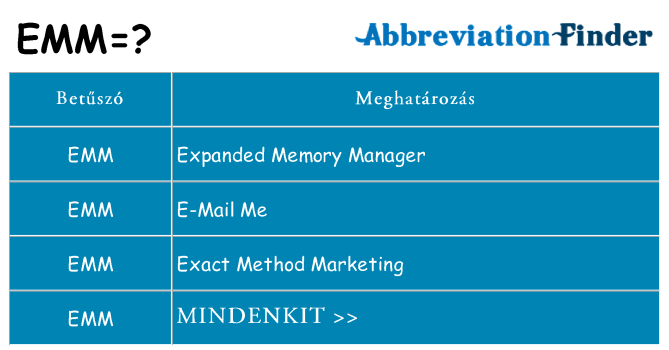 Mi a(z) emm állni
