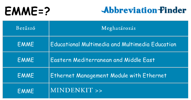 Mi a(z) emme állni