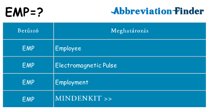 Mi a(z) emp állni