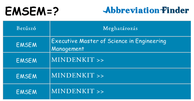 Mi a(z) emsem állni