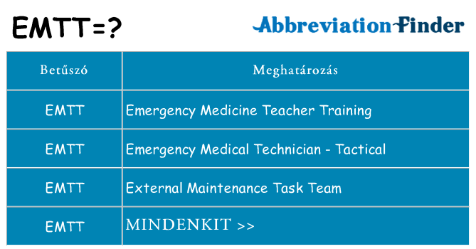 Mi a(z) emtt állni