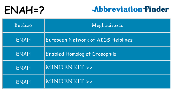 Mi a(z) enah állni
