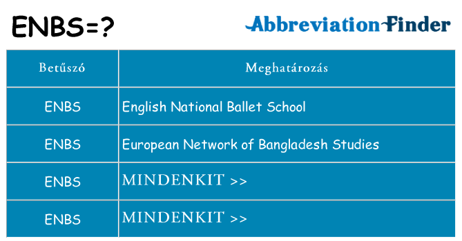 Mi a(z) enbs állni