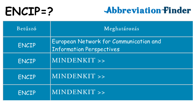 Mi a(z) encip állni