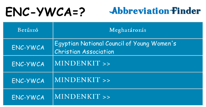 Mi a(z) enc-ywca állni