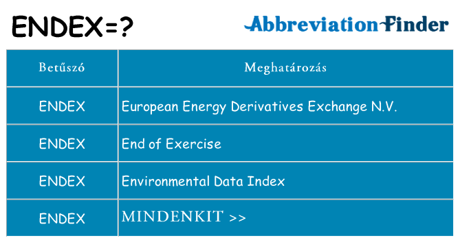 Mi a(z) endex állni