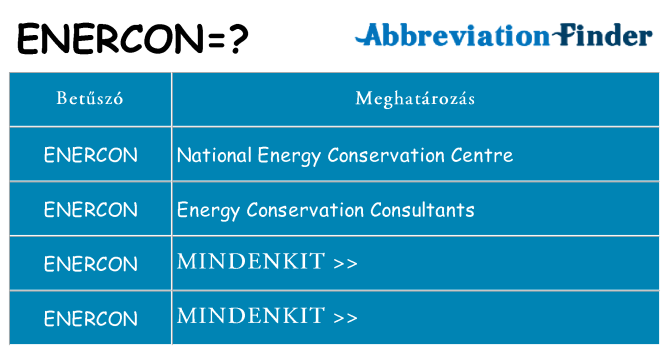 Mi a(z) enercon állni