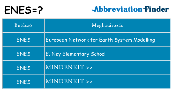Mi a(z) enes állni