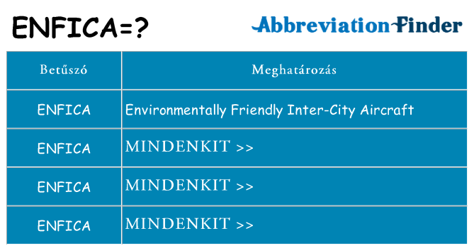 Mi a(z) enfica állni