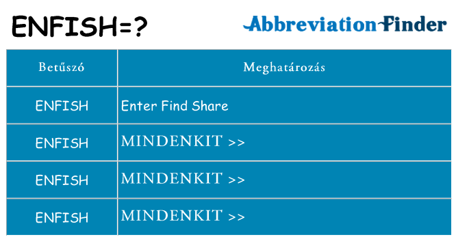 Mi a(z) enfish állni