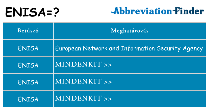 Mi a(z) enisa állni