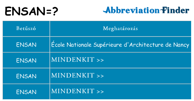 Mi a(z) ensan állni
