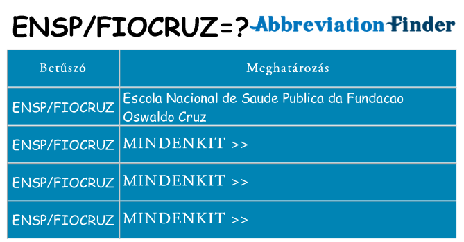 Mi a(z) enspfiocruz állni
