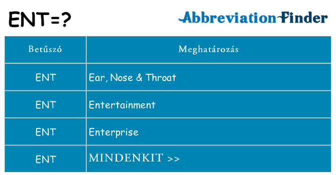 Mi a(z) ent állni