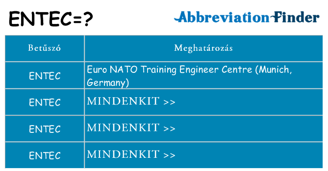 Mi a(z) entec állni