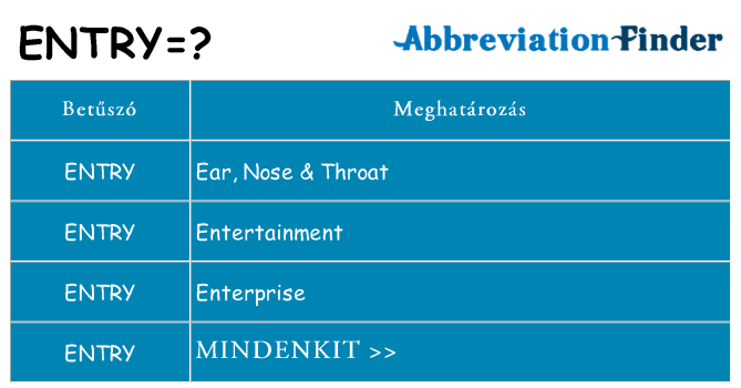 Mi a(z) entry állni