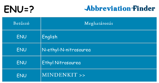 Mi a(z) enu állni