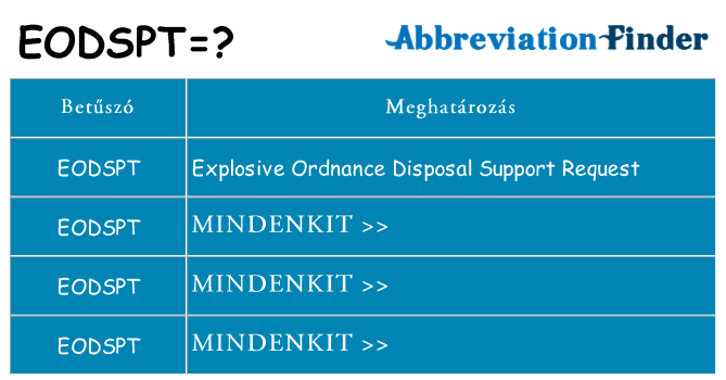 Mi a(z) eodspt állni