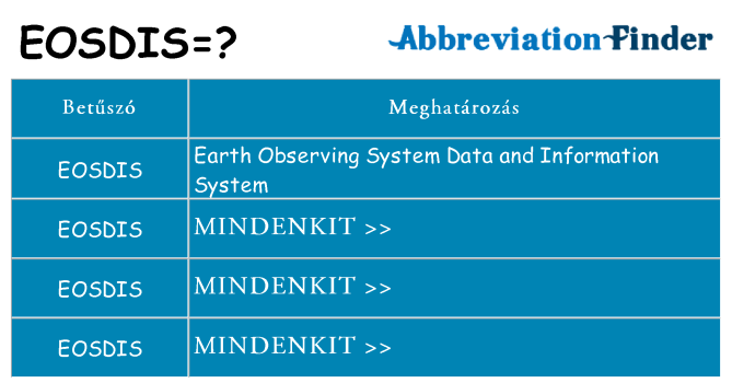 Mi a(z) eosdis állni