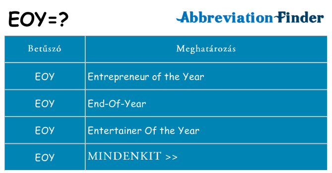 Mi a(z) eoy állni
