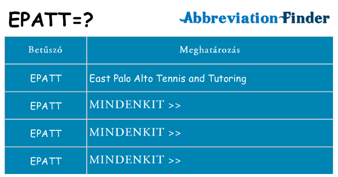 Mi a(z) epatt állni