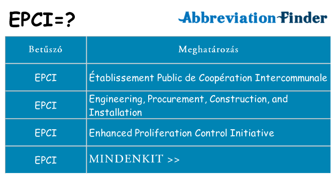 Mi a(z) epci állni