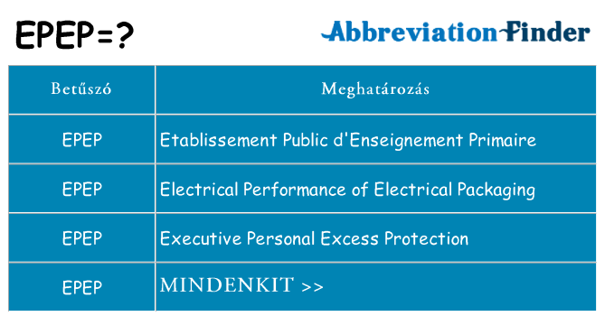 Mi a(z) epep állni