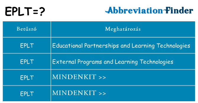 Mi a(z) eplt állni