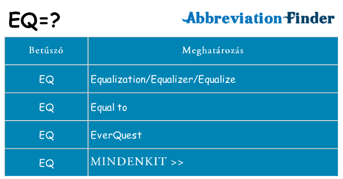 Mi a(z) eq állni