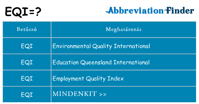 Mi a(z) eqi állni