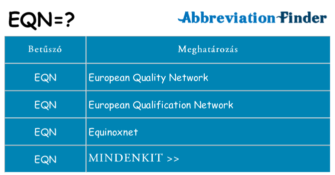 Mi a(z) eqn állni