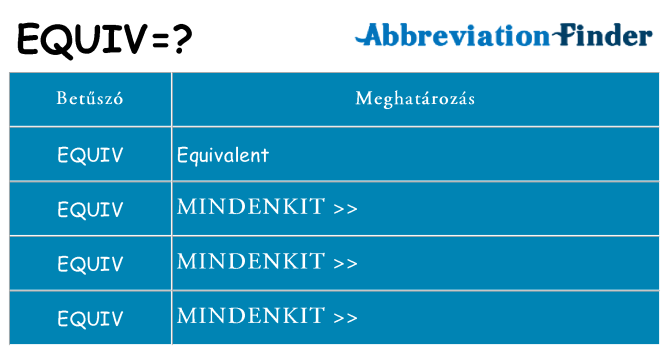 Mi a(z) equiv állni