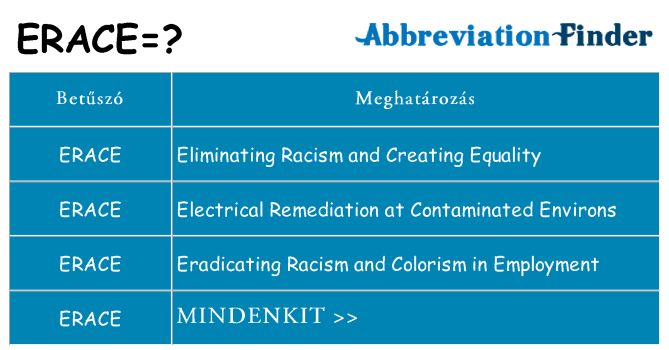 Mi a(z) erace állni