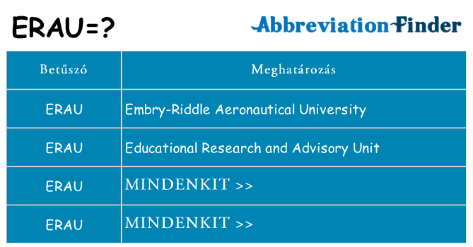 Mi a(z) erau állni