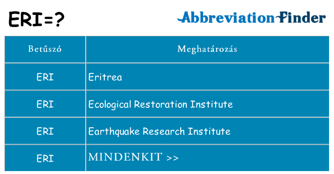 Mi a(z) eri állni