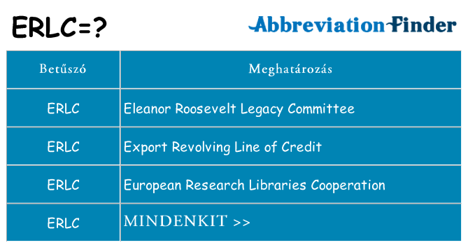 Mi a(z) erlc állni