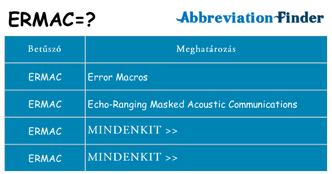 Mi a(z) ermac állni